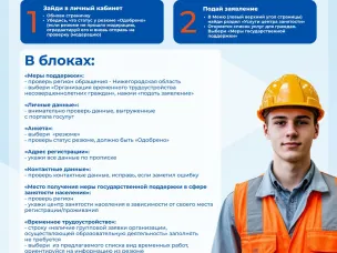 О  участия подростков во временной занятости.